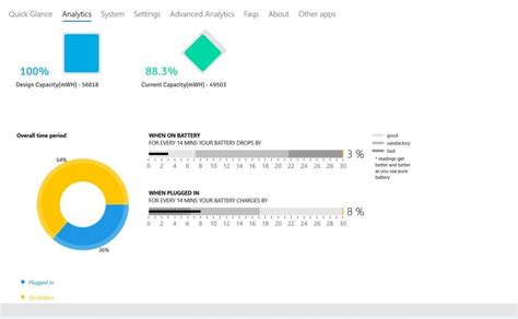 Pure Battery Analytics Download