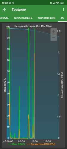 Free ADB AppContro 1.8.6